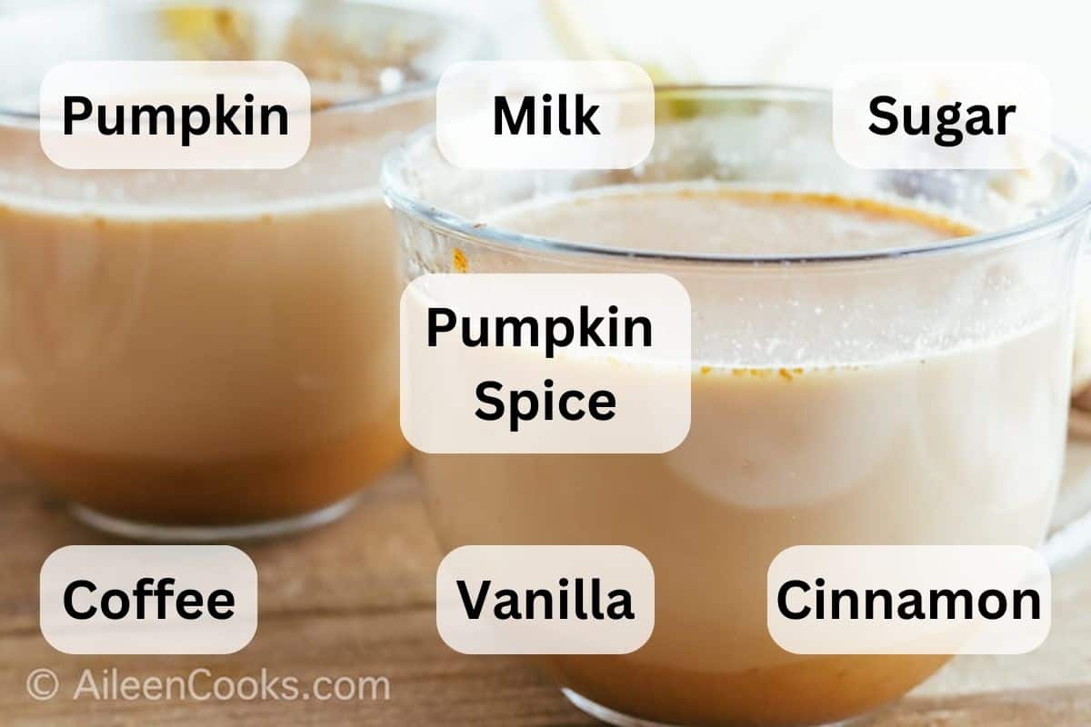 Two clear coffee mugs filled with pumpkin spice lattes, with the ingredients listed on the photo.